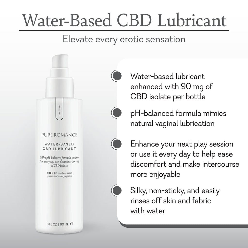 CBD Water-Based Lubricant_Flow + Glow