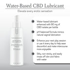 CBD Water-Based Lubricant_Flow + Glow