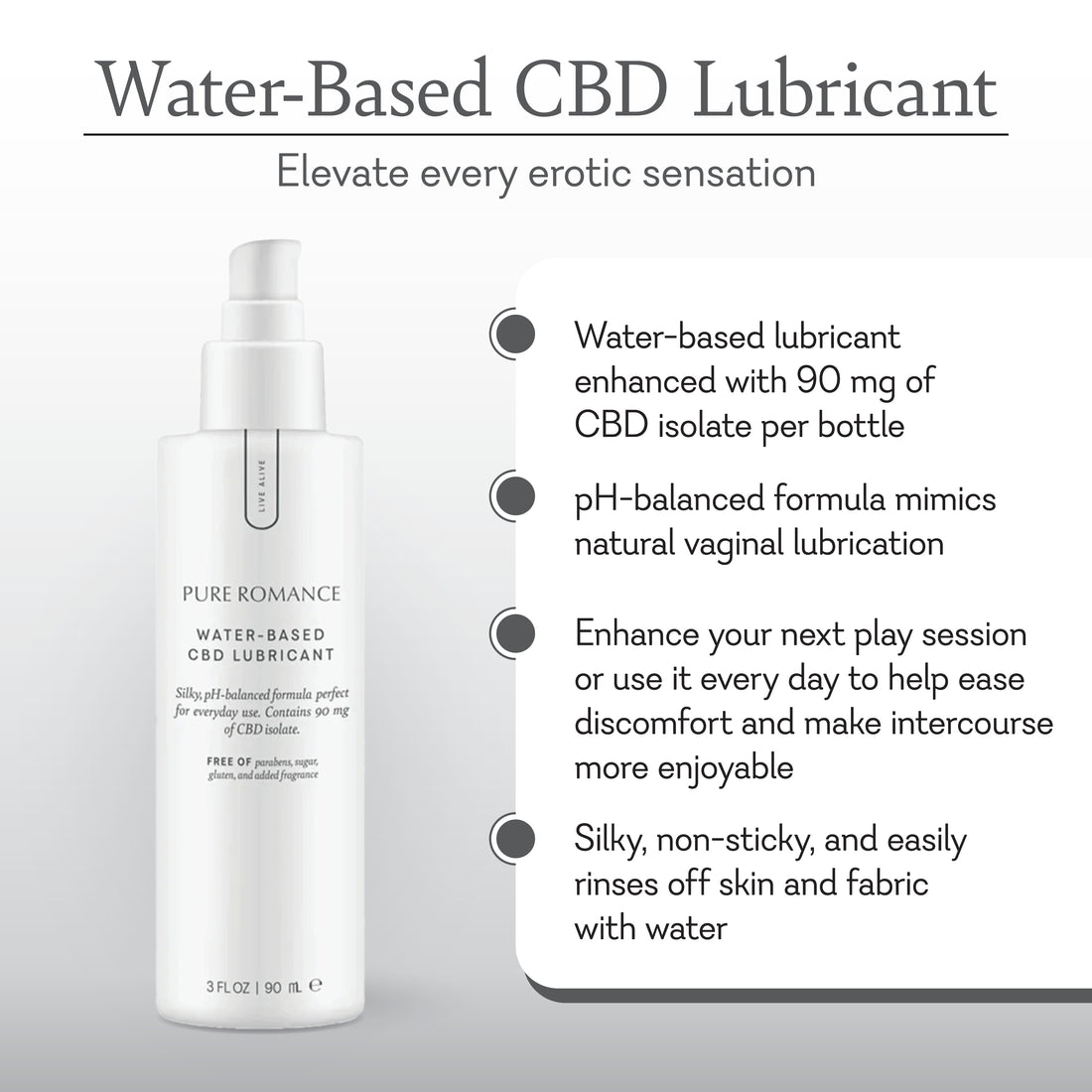 CBD Water-Based Lubricant_Flow + Glow