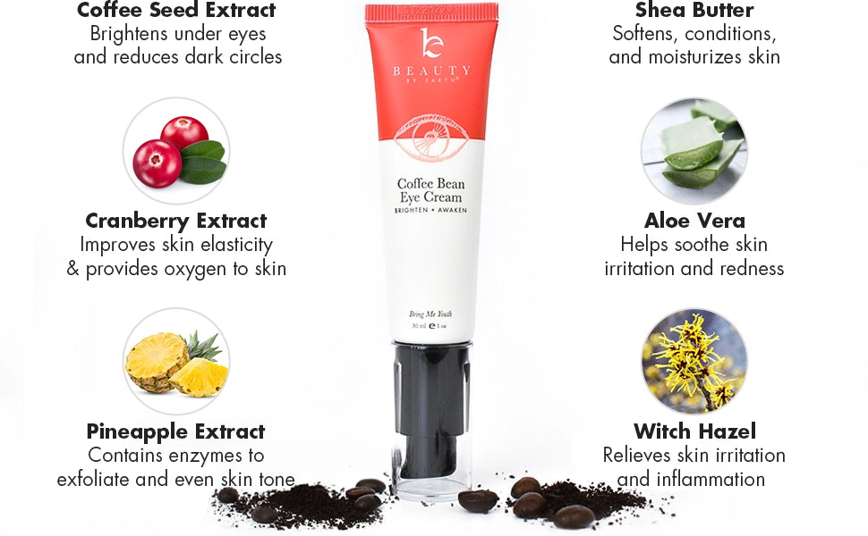 Revitalizing Eye Cream