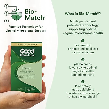 Reset Homeopathic Vaginal Suppository